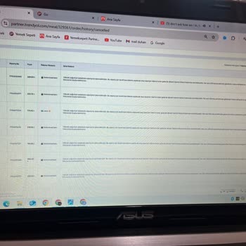 Trendyol Kuryesiyle Yaşanan Sorunlar