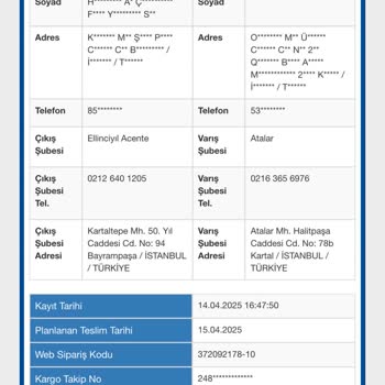 Çiçek Sepeti Kargom Neden Günlerdir Bekletiliyor?