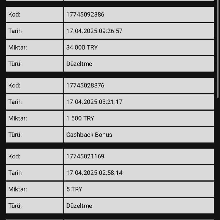 Cratos Royal Bet'te Beklenmedik Bakiye Silinmesi