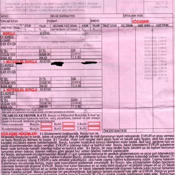 Evkur'da Sözleşme İptali Ve İletişim Sorunları