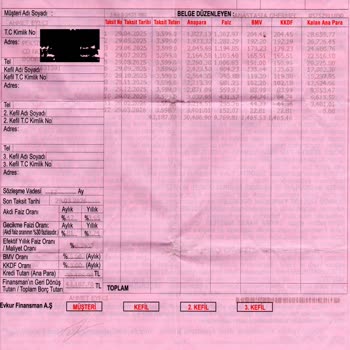 Evkur'da Sözleşme İptali Ve İletişim Sorunları