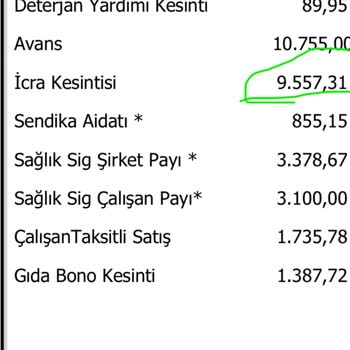 Yanlış İcra İşlemleri Ve İletişim Sorunları