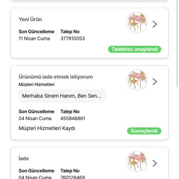Eksik Gönderilen Ürün Ve Yanlış Adres Sorunu
