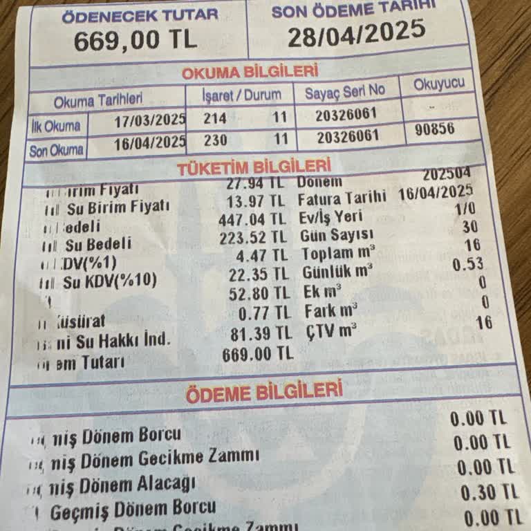 Su Faturasında Anormal Artış