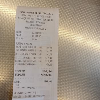 Fiyat Farkı Sorunu Ve Yanıltıcı Etiketler