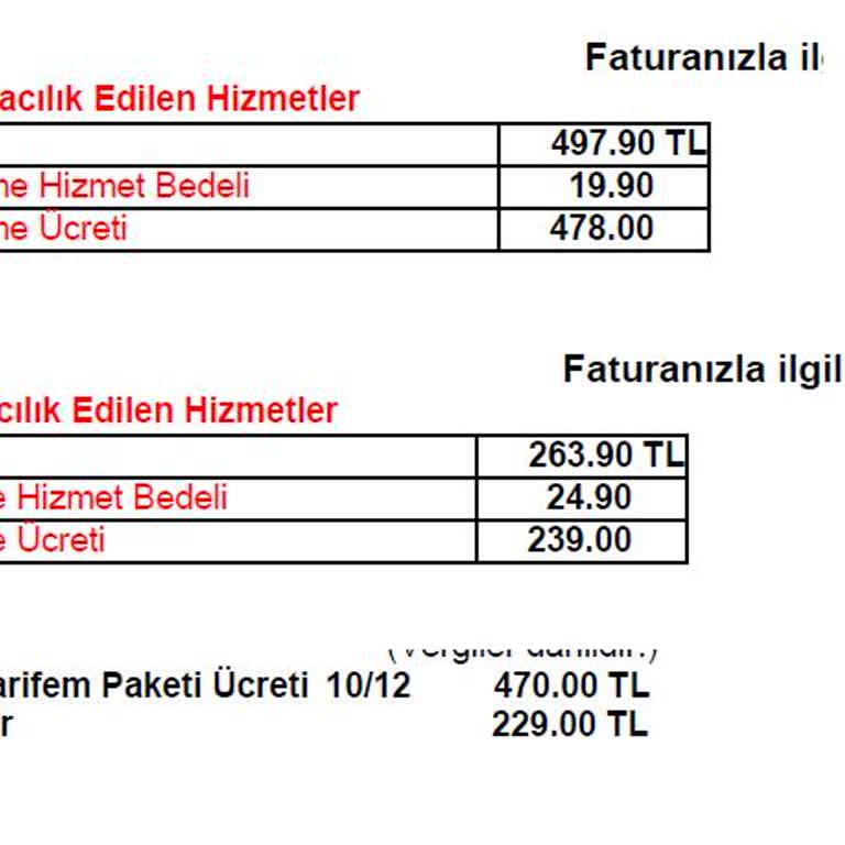 Vodafone'un İzinsiz Abonelik Sorunu