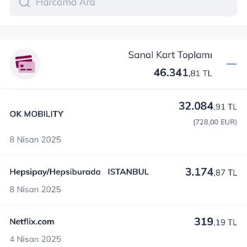 Hepsiburada'da İptal Edilen Siparişin İadesi Sorunu