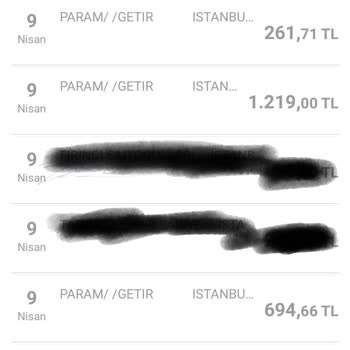 Kredi Kartımdan Habersiz Çekimlere Banka Duyarsızlığı
