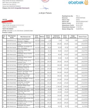 Kimyasal Koku Ve Cilt Sorunu: Poffy Bebek Bezi