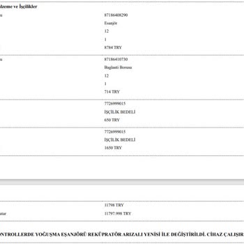 Kombi Sorunları Çözülemiyor, Mağduriyet Artıyor!