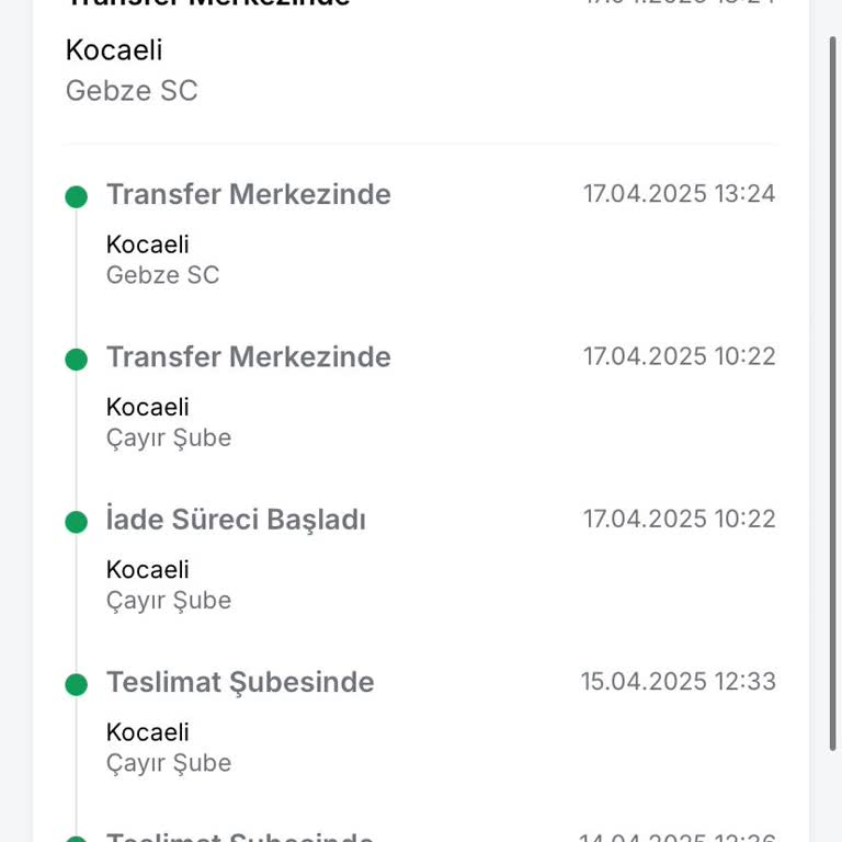 Bilgilendirilmeden Geri Gönderilen Sipariş