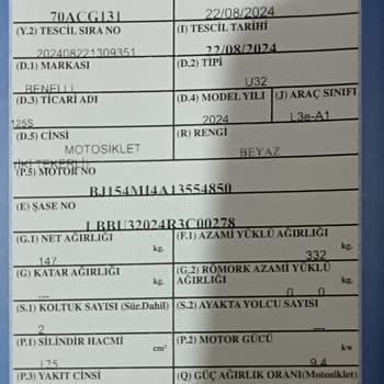Benelli Motor Arızası Ve İlgisizlik