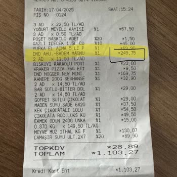 Yanlış Fiyat Etiketi Ve İlgisiz Çalışanlar