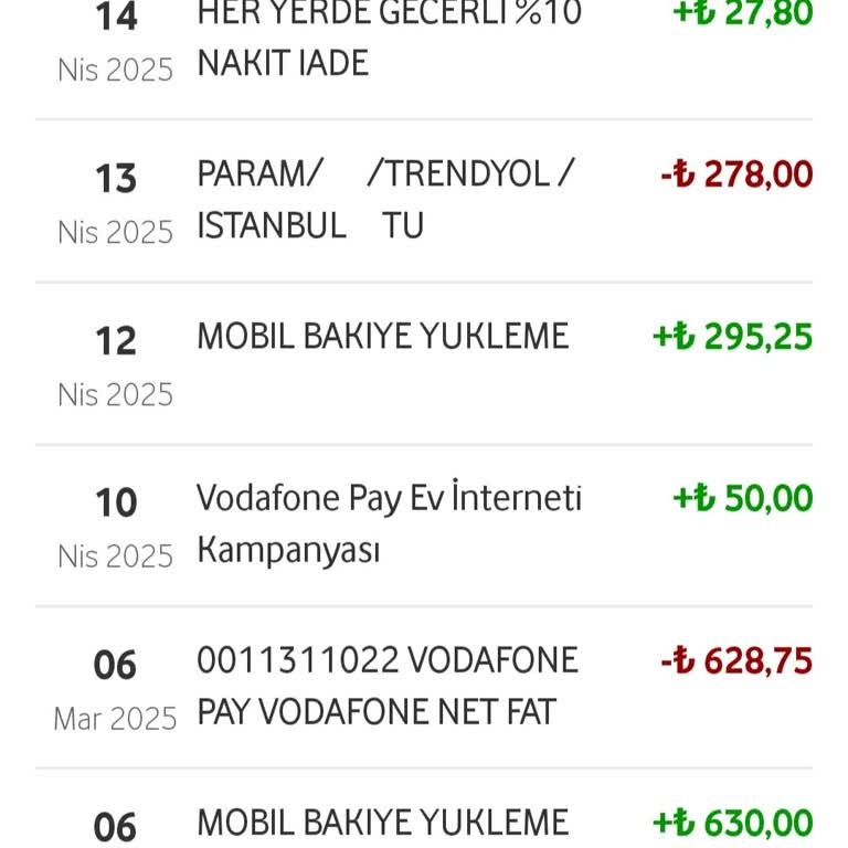 Vodafone Ev İnterneti Kampanyasında Hayal Kırıklığı: İade Sözü Yerine Getirilmedi