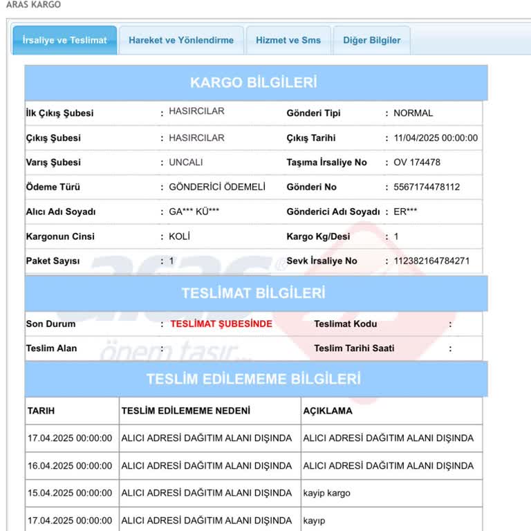 Aras Kargo Antalya Şubesinde Kayıp Kargo Ve Çözüm Talebi