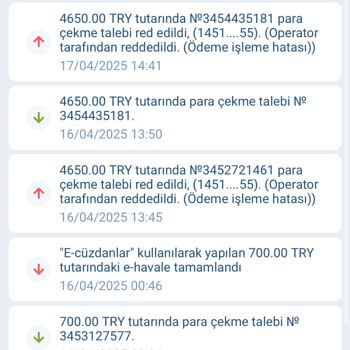 1xBet Çekim İşlemlerinde Süreklilikle Karşılaşılan Güvenlik Engeli Ve İletişim Sorunları