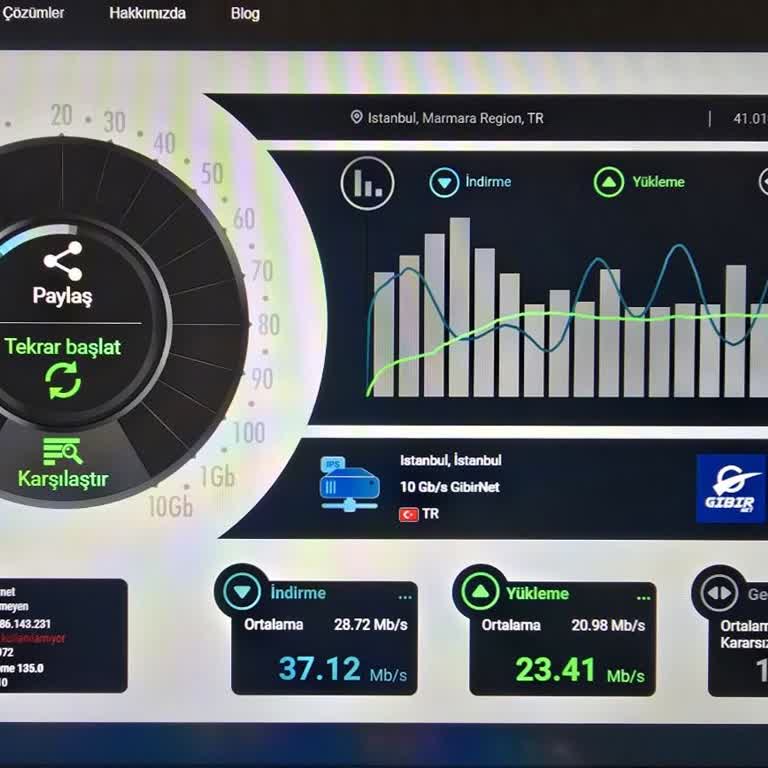 Gıbırnet'te Sürekli Bağlantı Sorunları ve İlgisizlik