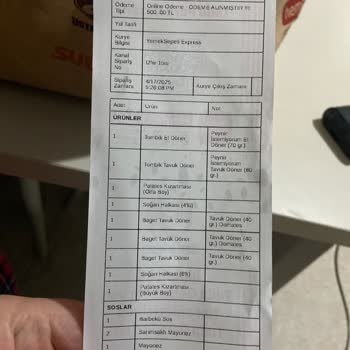 Eksik Ürünlerle Dolu Sipariş Hayal Kırıklığı