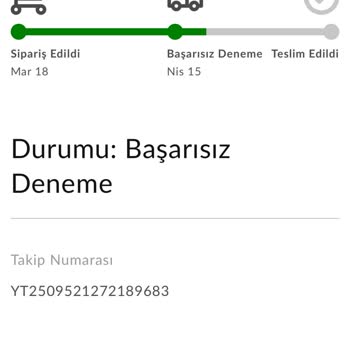 Online Alışverişte İletişim Sorunları Ve Teslimat Gecikmesi