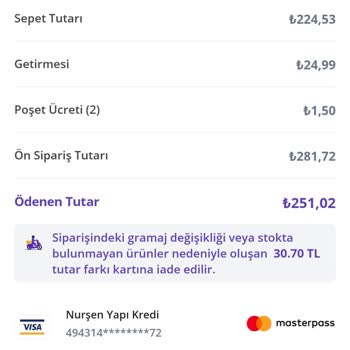 Getir Siparişim İptal Edildi Ve İade Yapılmadı