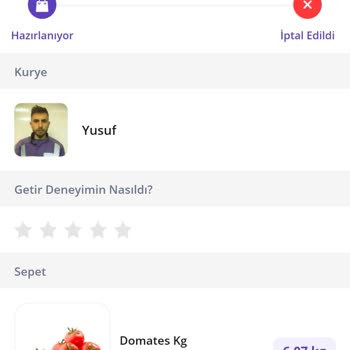 Getir Siparişim İptal Edildi Ve İade Yapılmadı