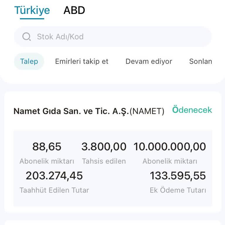 Yanıltıcı Yatırım Vaadiyle Kapanan Kapılar
