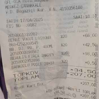 Yanlış Etiket Fiyatı İle Fazladan Ödeme