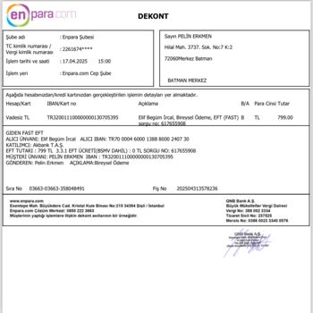 Sipariş Bilgisi Ve İletişim Sorunları