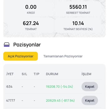 Deka Markets İşlemlere Sürekli Manuel Müdahale Durumu Söz Konusu