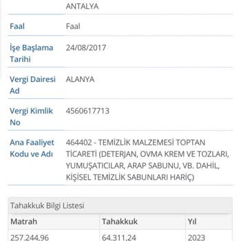 Çorap Paketleme İşinde Gizemli Ücret Talepleri Ve Kişisel Bilgi Endişesi