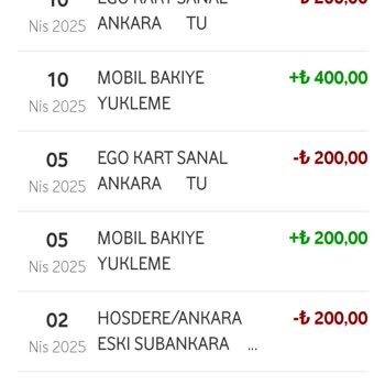 Vodafone Pay Cashback Sorunu: Çözüm Bekleyen Müşteri Deneyimi