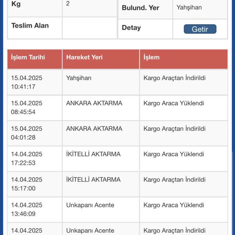 Sürat Kargo Yahşihan Şubesi'nde Bekleyen Kargo Sorunu
