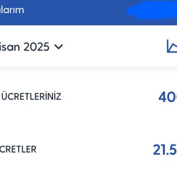 Uzun Süreli Müşteriye Fahiş Fatura Şoku