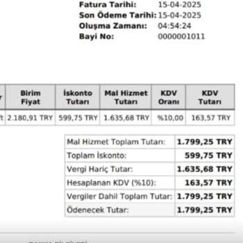 Yanlış Numara Ve İlgisiz Hizmetle Hayal Kırıklığı