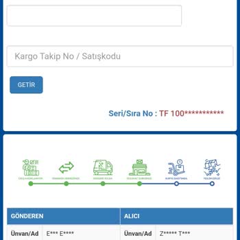Kargo İadesinde Yaşanan Sorunlar Ve İlgisizlik