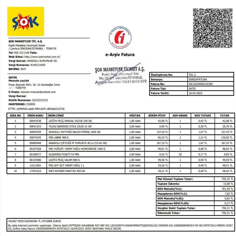 Şok Market Online Alışverişte Hayal Kırıklığı
