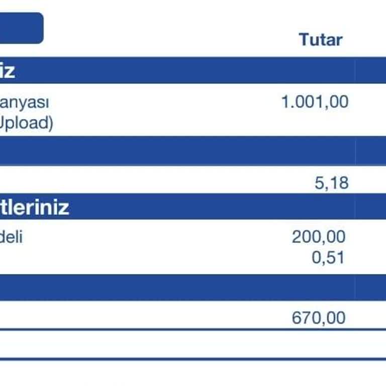 Ücretsiz İnternet Vaadiyle Ekstra Ücret Şoku