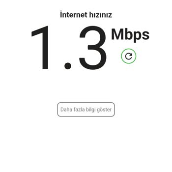 Düşük İnternet Hızı Ve Yetersiz Müşteri Hizmetleri