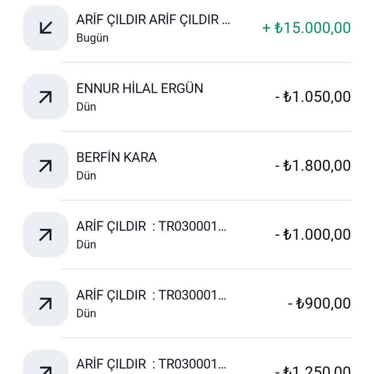 Para Çekim Emrinde Sistem Hatası Ve Müşteri Hizmetleri İlgisizliği