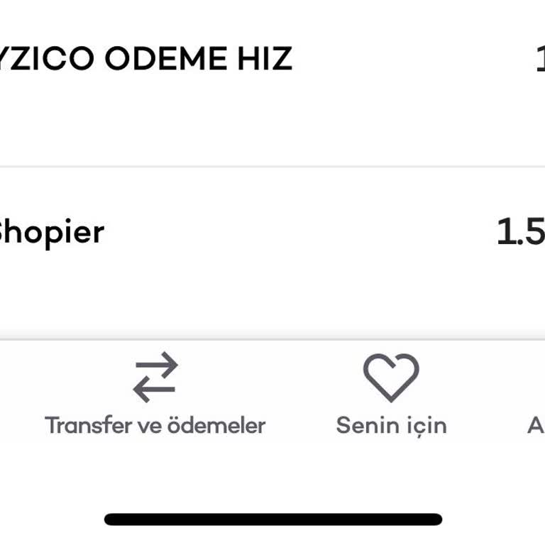 Habersiz Kredi Kartı Çekimi Şoku