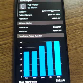 Yaşlı Müşterilere Yanıltıcı Tarife Sunumu