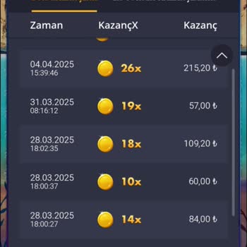 Celtabet Oyunlarda Sürekli Müdahale Ve Ödeme Sorunu