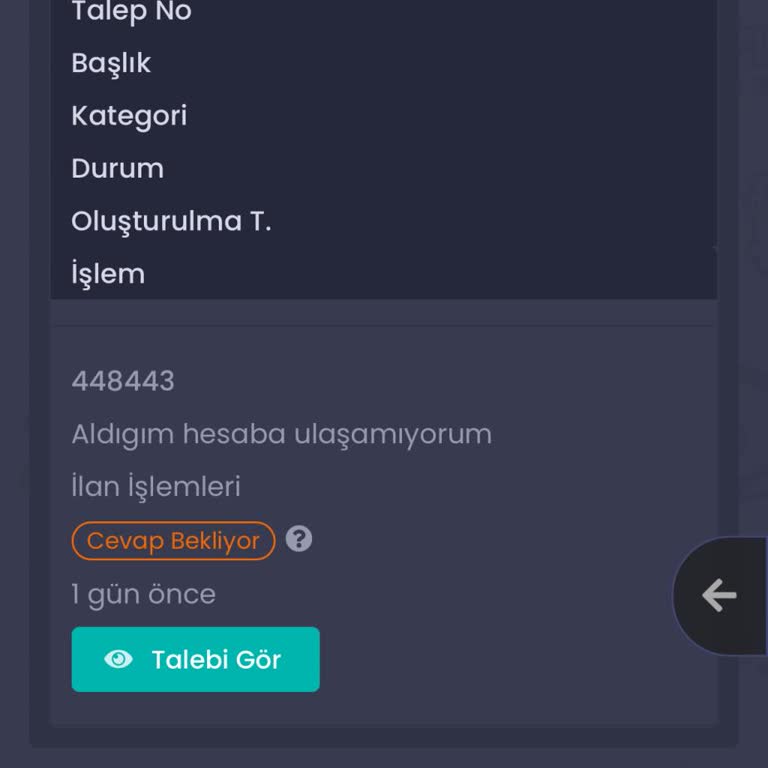 Geri Çekilen Hesap Ve Destek Eksikliği