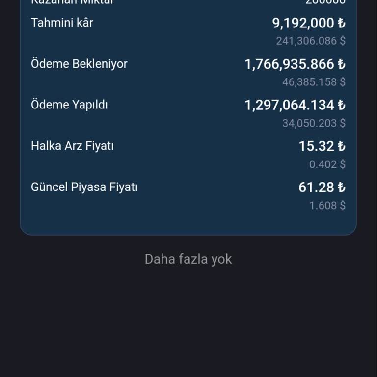 Yatırım Grubunda Mağduriyet: Kâr Vaadiyle Gelen Hayal Kırıklığı