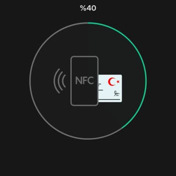 Bitlo Hesabına Erişim Sorunu Ve Müşteri Hizmetlerine Ulaşamama