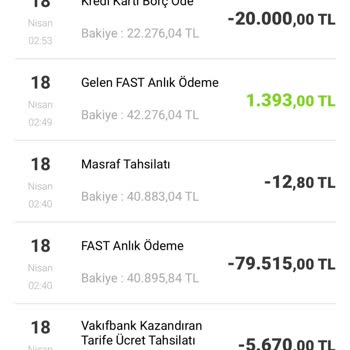 Kazandıran Tarife Kesintisi Hakkında İade Talebi