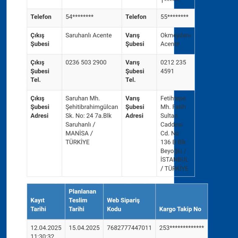 Adres Yanlışlığı Nedeniyle Kargom Elimde Kaldı