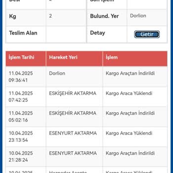 Eskişehir Sürat Kargo Dorlion Şubesi'nde Teslimat Sorunu Ve İlgisizlik