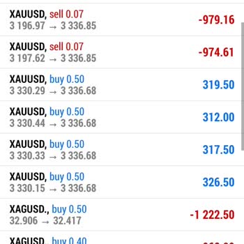 Pravda Markets Hesabım Haksız Yere Kapandı Ve Kazançlarım Engellendi