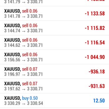 Pravda Markets Hesabım Haksız Yere Kapandı Ve Kazançlarım Engellendi